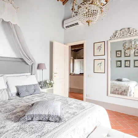Villa Il Palagio *