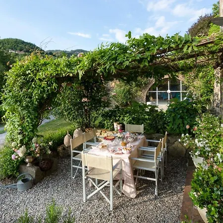 Villa Il Palagio *